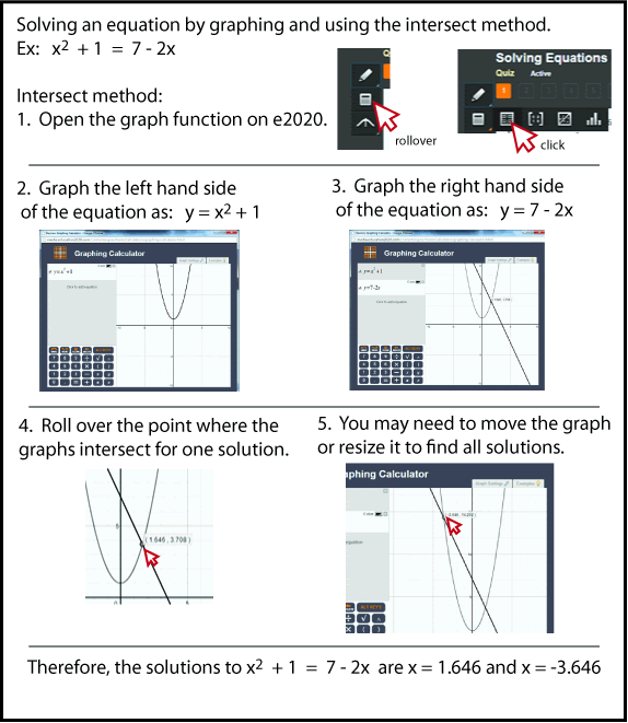 Solving Equatioms Graphically